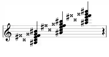 Sheet music of A# M7add13 in three octaves